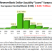 The Federal Reserve Bank is Naked: QE 10T Dollar ‘Loans’ Swaps and Naked Mortgage Bonds of Quantitative Easing 1